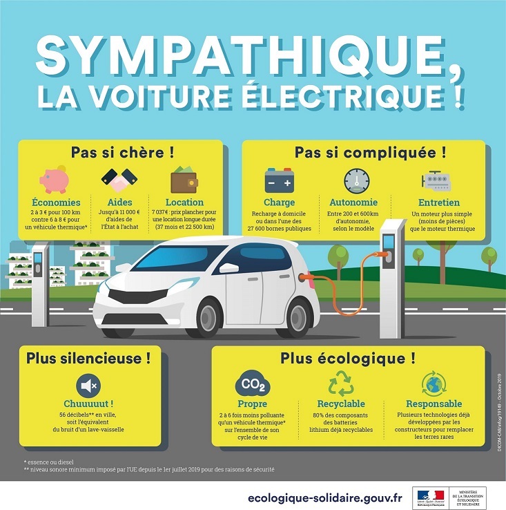 avantage_vehicule
